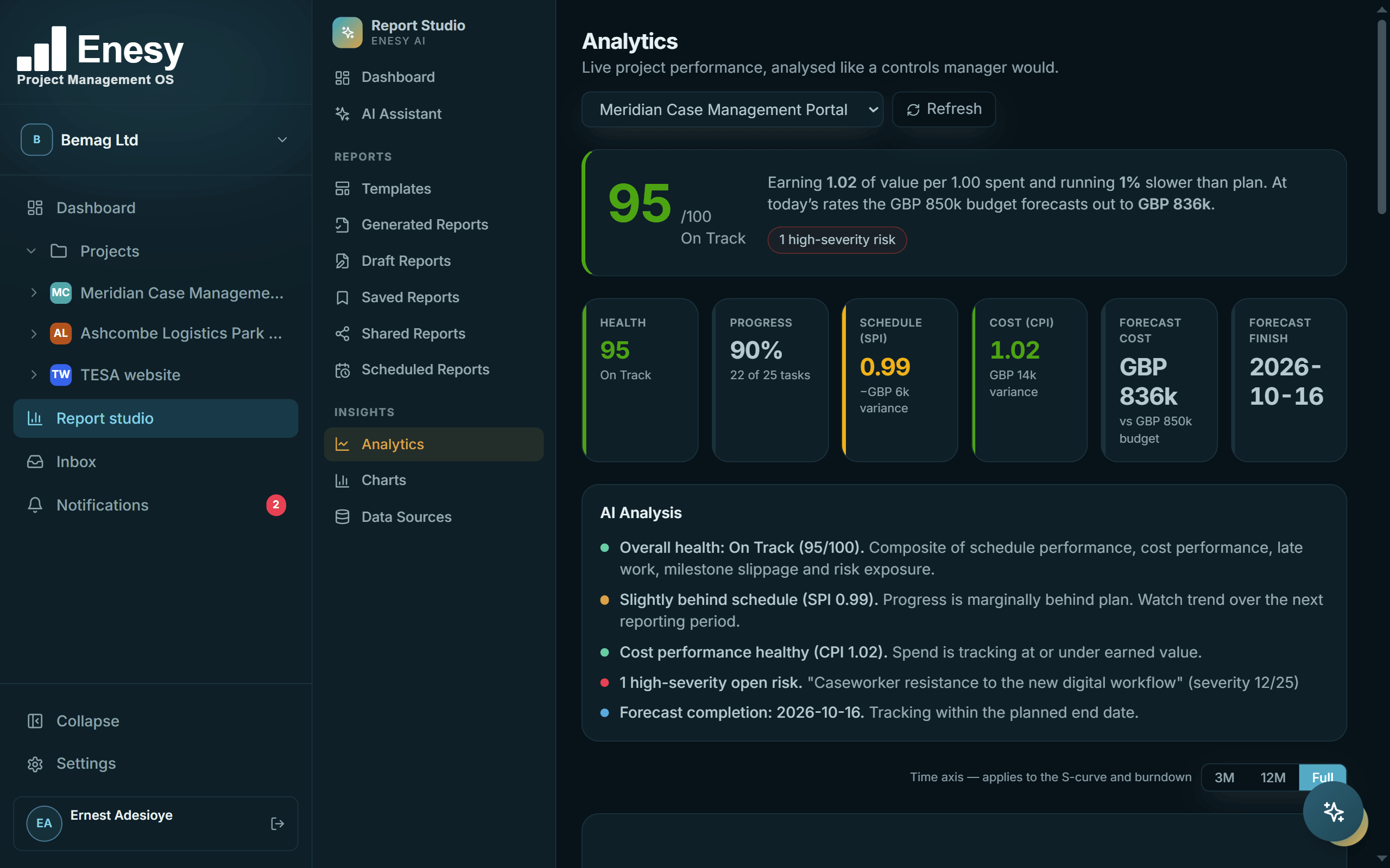 Enesy Report Studio analytics with a health score, SPI, CPI, forecast cost and AI analysis
